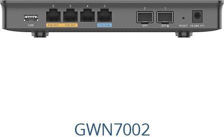 Actual product image Grandstream ROUTER GWN7002