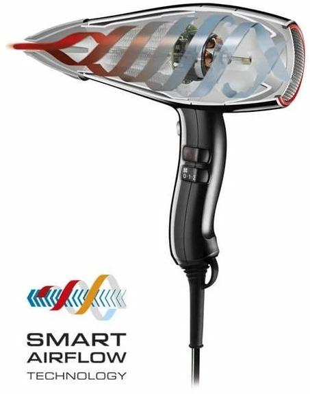 Image du produit Valera Swiss Silent Jet 7500