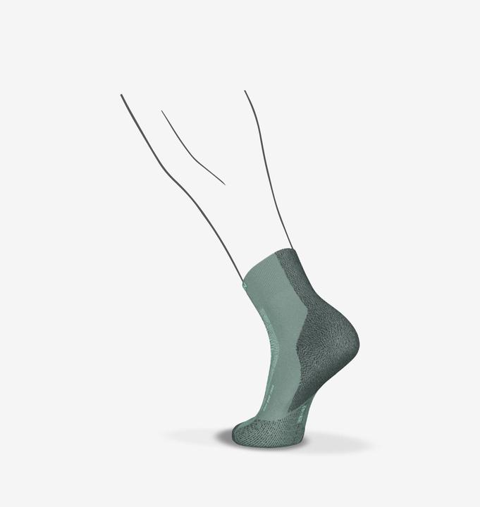 Produktbild Kiprun Laufsocken Mid dünn - Run 900 grün (41, 42)