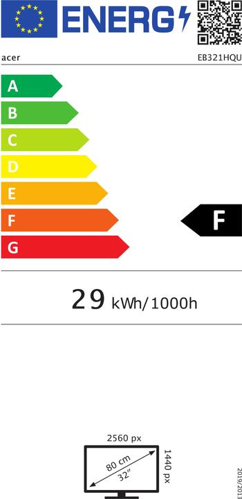 Energy Label Acer EB321HQUC (2560 x 1440 pixels, 31.50")