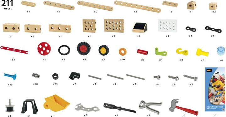 Immagine prodotto Brio Set asilo costruttore
