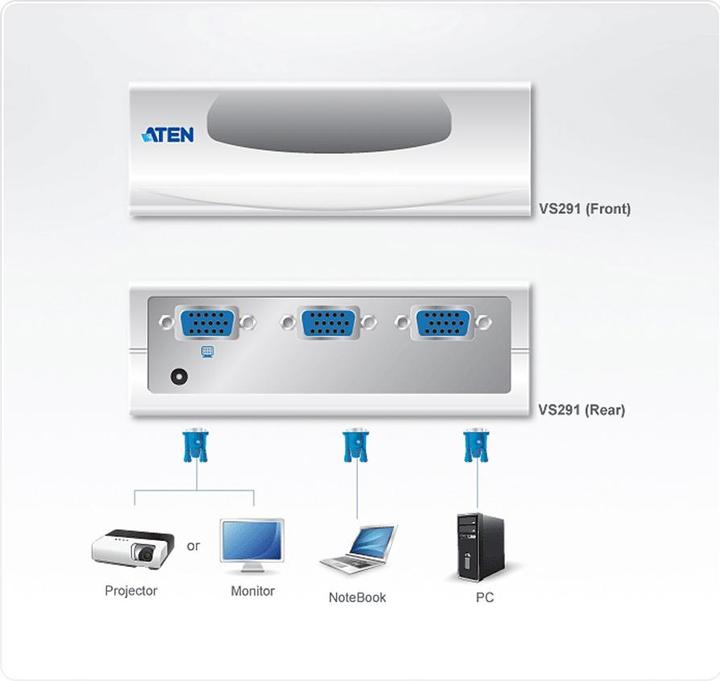 Produktbild Aten VS291 VGA Video-Switch, 2fach