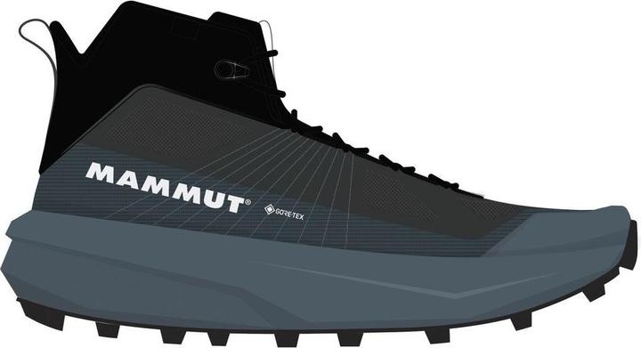 Produktbild Mammut Aenergy Mtn Mid GTX Men (40)