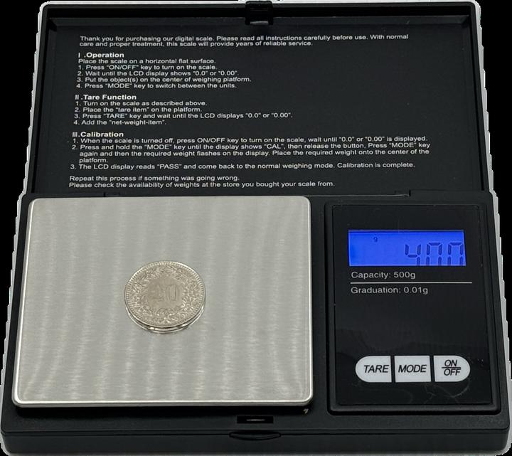 Actual product image DZ Series S1