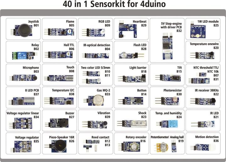 Actual product image Allnet 4duino Sensor Kit 101,60cm (40") 1 SET * NEW*