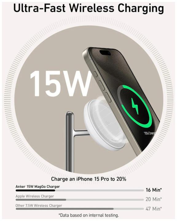 Produktbild Anker Stacja magnetyczna MagGo 15W 3-in-1 Biała (15 W)