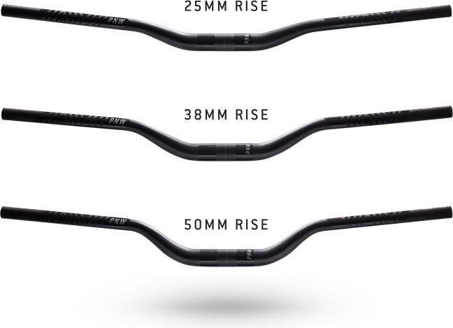 Actual product image PNW RANGE 31.8 (31.80 mm)