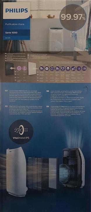 Immagine prodotto Philips AC 1215/10 (63 m²)