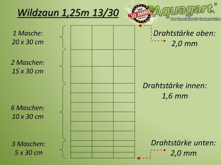 Immagine prodotto Aquagart 200m Wildzaun Forstzaun Knotengeflecht 125/13/30+ Z-Profil Zaunpfosten