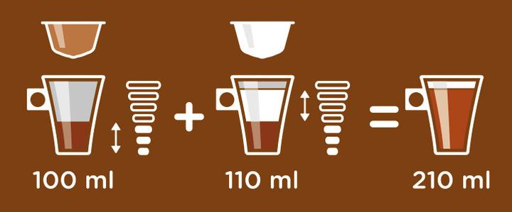 Produktbild Nescafé Dolce Gusto Chococino (8 x Port.)
