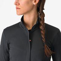 Produktbild Castelli Perfetto Air W Jacket (L)