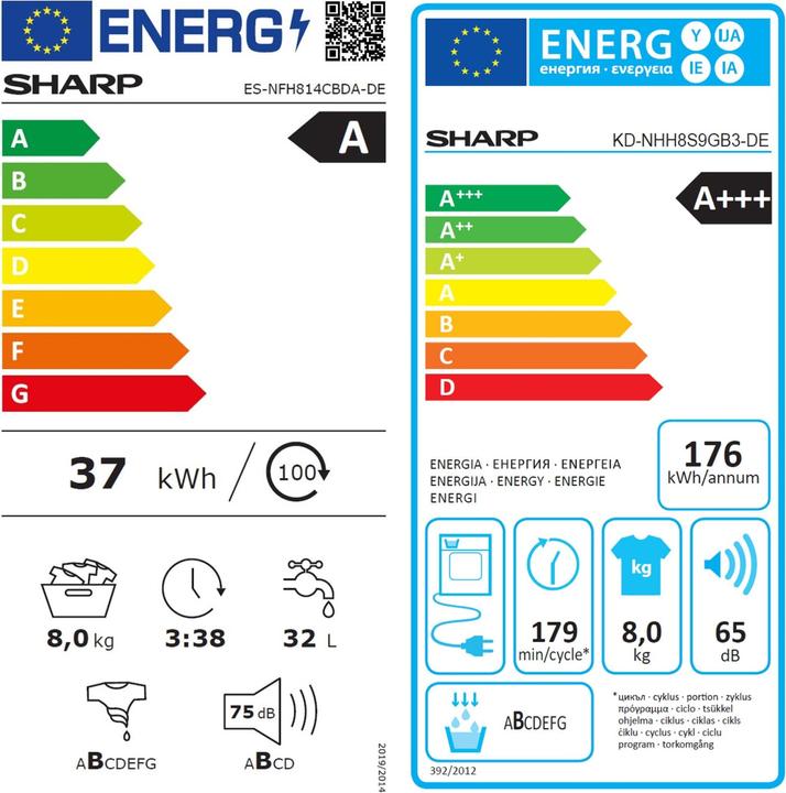 Label énergétique Sharp Tour de lavage 8kg, noir (8 kg)