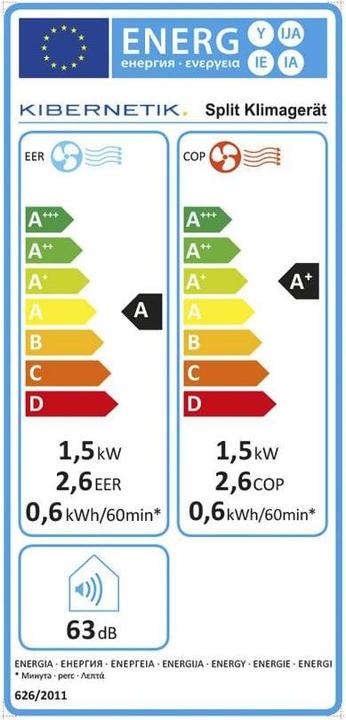 Energie-Label Kibernetik Split Klimagerät (18 m², 5000 BTU/h)