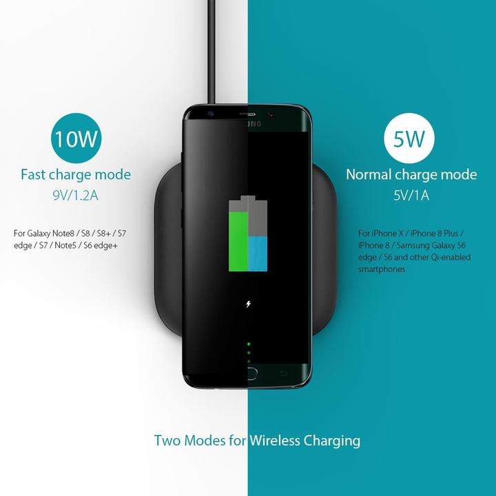 Image du produit Dodocool Chargeur sans fil DA128 (10 W)