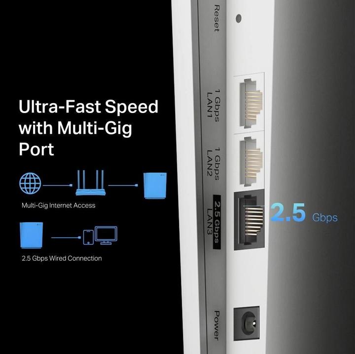 Immagine prodotto TP-Link RE900XD (4804 Mbit/s, 1148 Mbit/s)