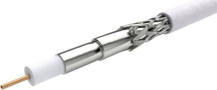 Actual product image bda connectivity Coaxial cable (115 dB, Antenna cable)