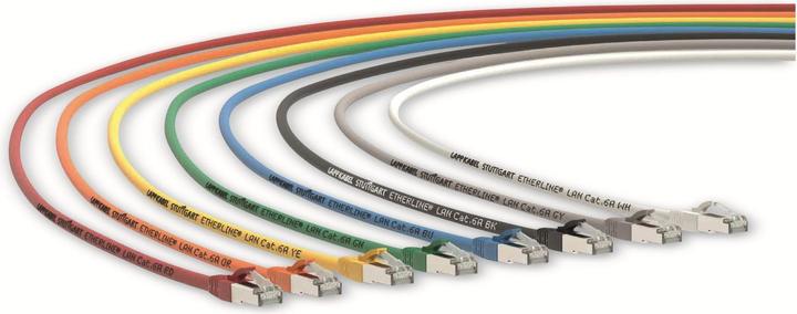 Image du produit Lapp Câble réseau, câble patch (S/FTP, CAT6a, 1.50 m)