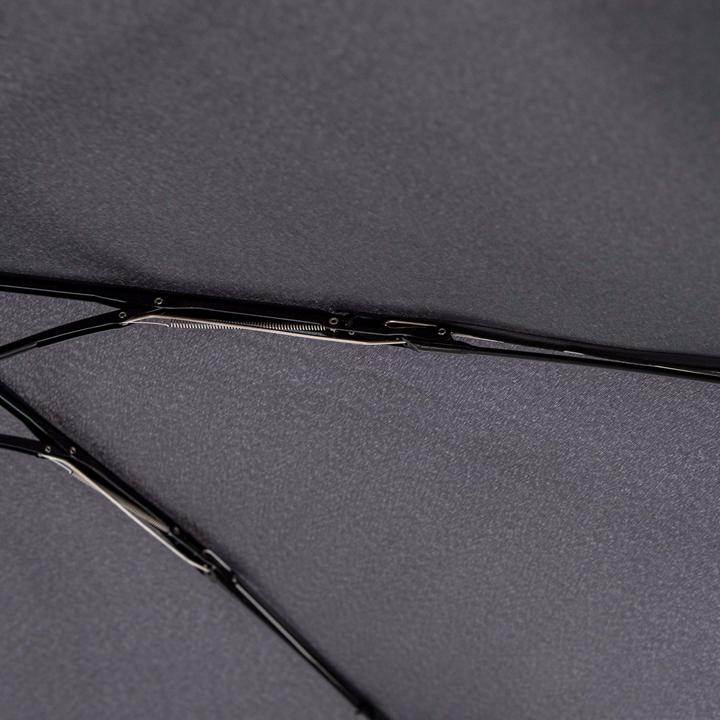 Actual product image Knirps Ultra Light Duomatic