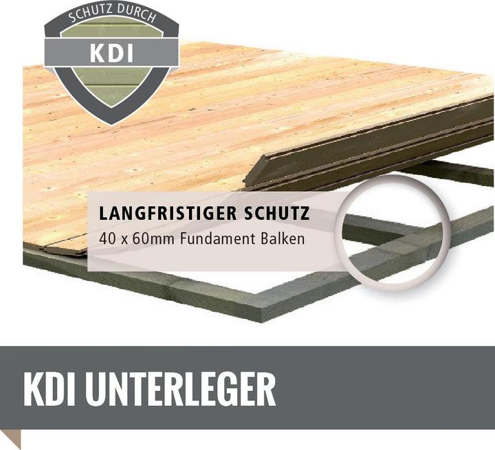 Produktbild Woodfeeling 40mm, Gartenhaus Trittau 3