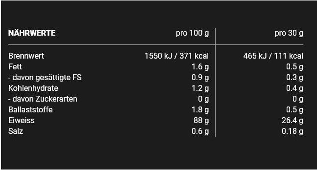 Nährwerte und Zutaten Win Force Night Protein (Kakao, 1 Stk., 600 g)