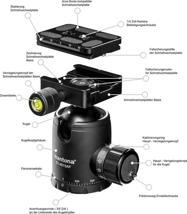 Actual product image mantona Fortress 40 ball head (S1-4015AF) (Spherical head)