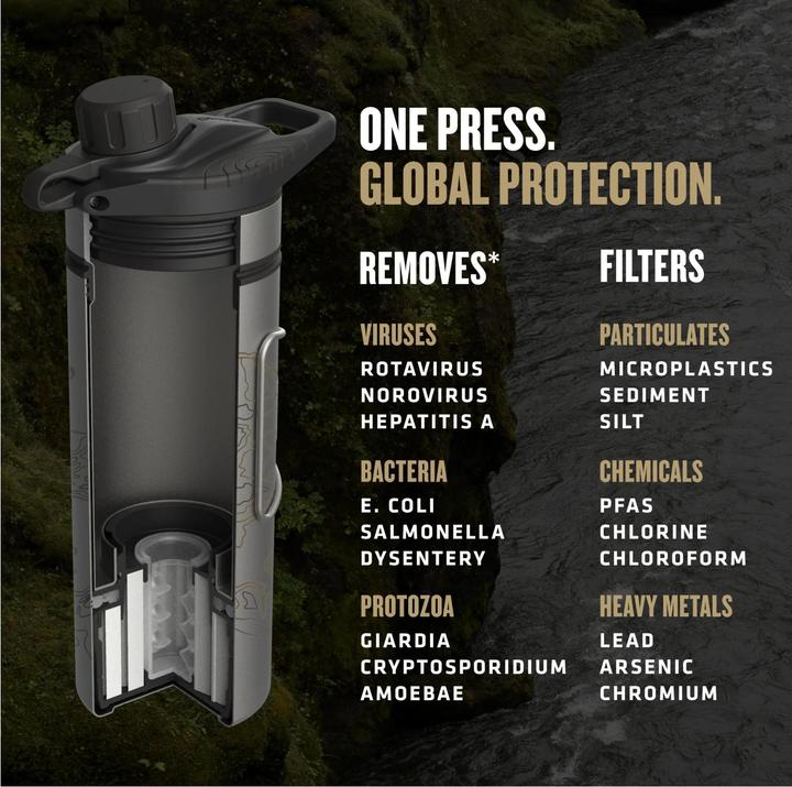 Actual product image Grayl GeoPress Ti Filter & Purifier (0.71 l)