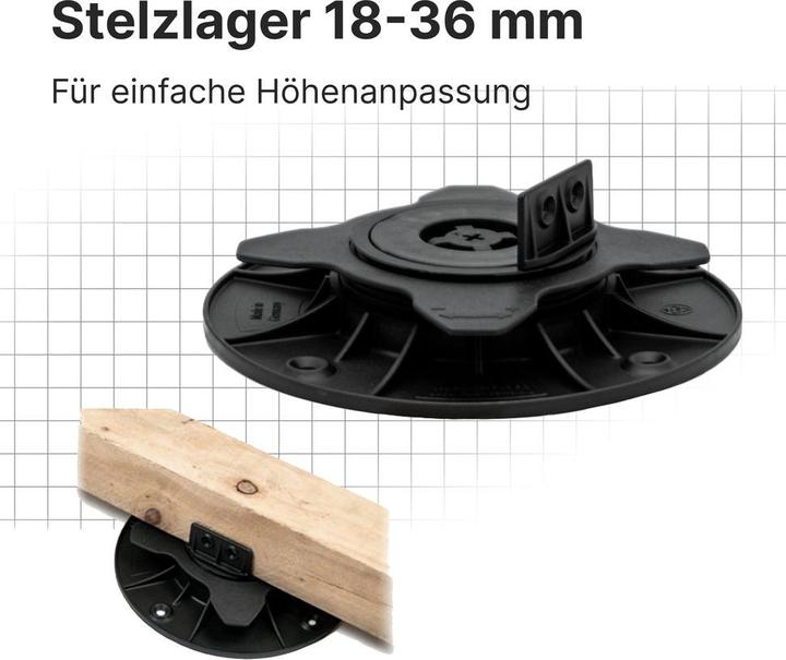 Produktbild Sanpro Stelzlager für Terrassendielen: höhenverstellbar & Schnellverschluss 18 - 36 mm