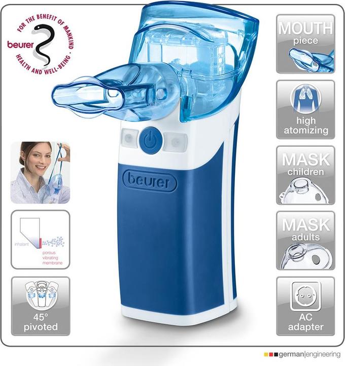 Actual product image Beurer Ih 50