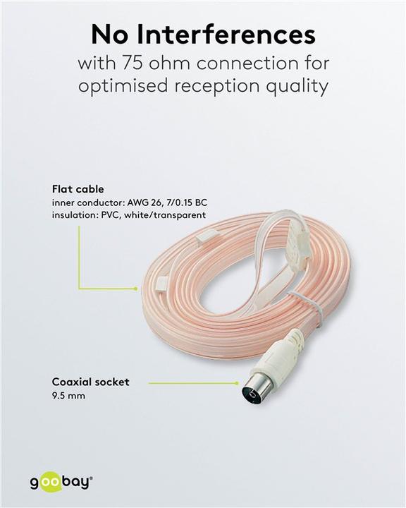 Immagine prodotto Goobay Antenna di lancio radio (Antenna, UKW / MW / LW)
