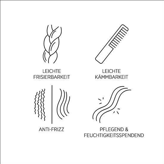 Produktbild System Professional Inessence - Conditioner (200 ml)