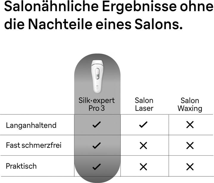 Actual product image Braun Silk-expert Pro 3