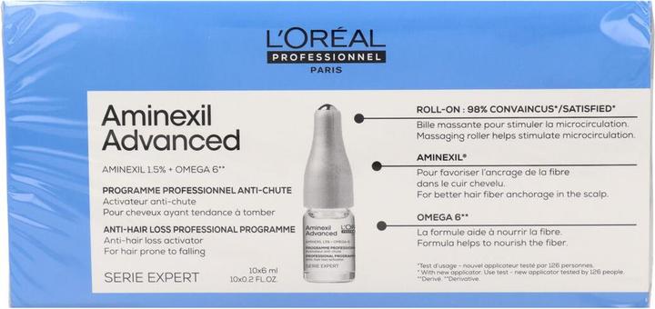 Valeurs nutritives et ingrédients L'Oréal Professionnel Série Expert Aminexil Advanced Ampoules contre la perte de cheveux 10X6Ml