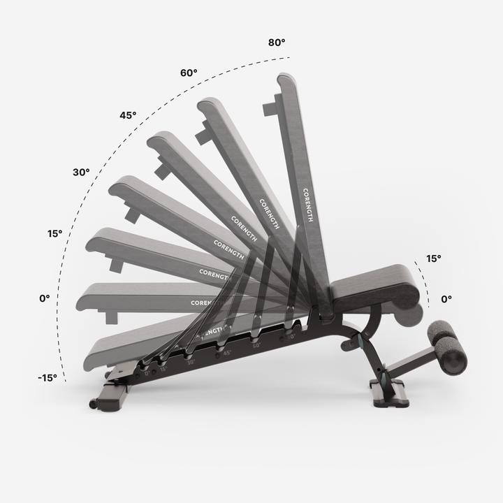 Actual product image Corength 900