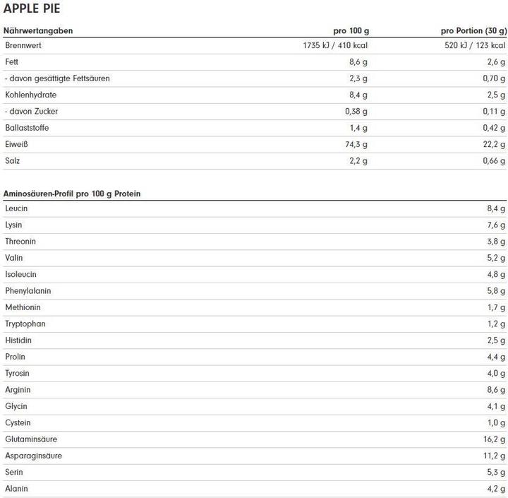 Nährwerte und Zutaten ProFuel V-Protein (Banane, 1 Stk., 1000 g)