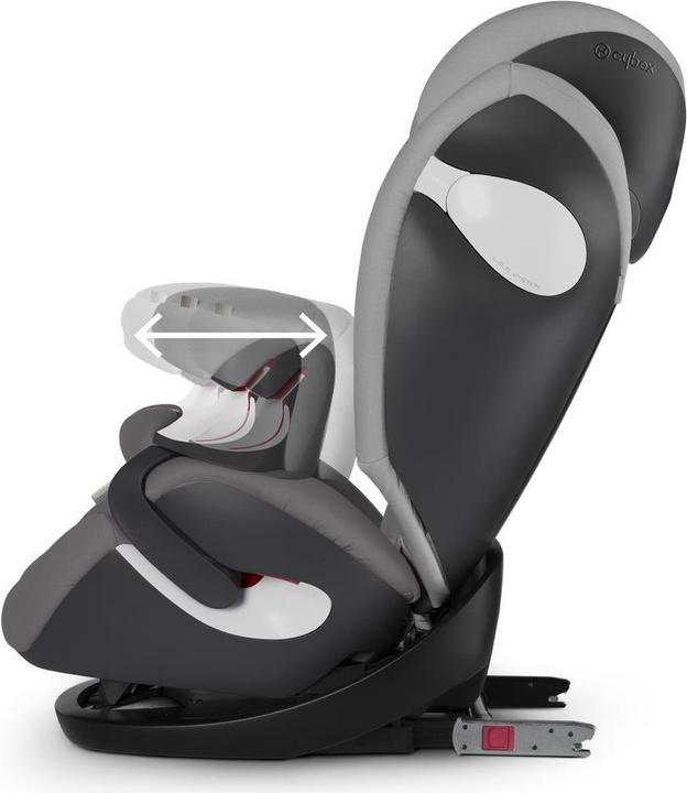 Produktbild Cybex Gold Pallas M-fix