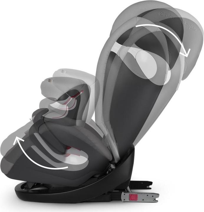 Produktbild Cybex Gold Pallas M-fix