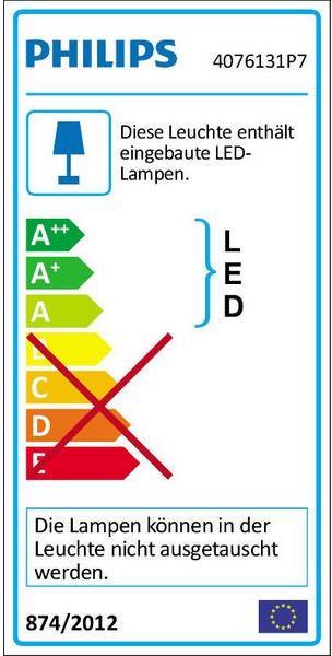 Energy Label Philips Hue Cher Base (3000 lm)