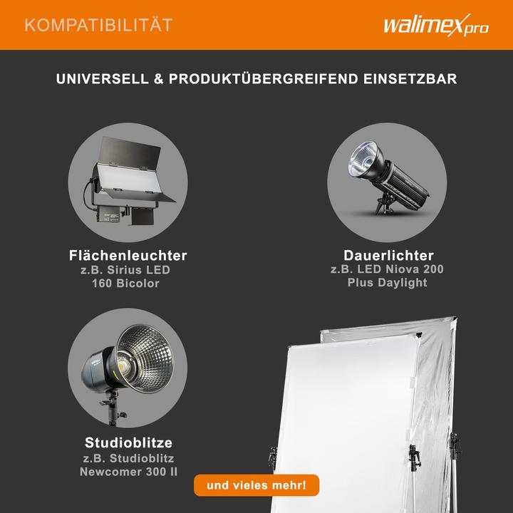 Actual product image Walimex Per rollable reflector panel 150 x 200cm (Reflector, 150 cm)