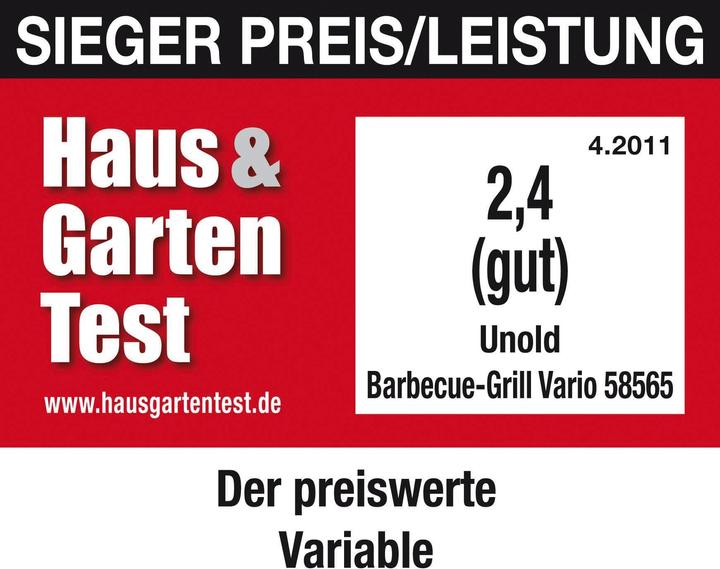 Image du produit Unold Vario (1.60 kW)