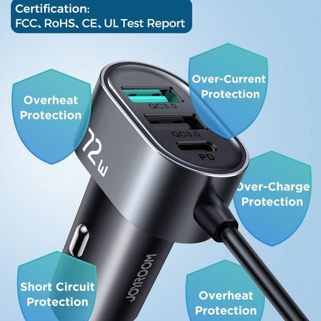 Actual product image Joyroom 5 Multi-port