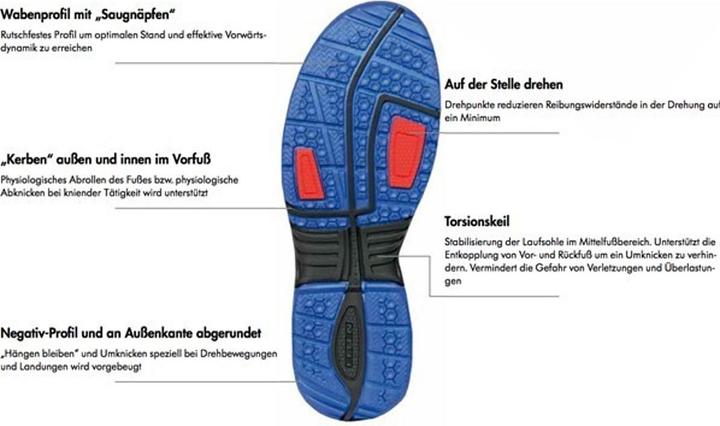Produktbild Elten weiche Sicherheitsschuhe S3 (S3, 42)