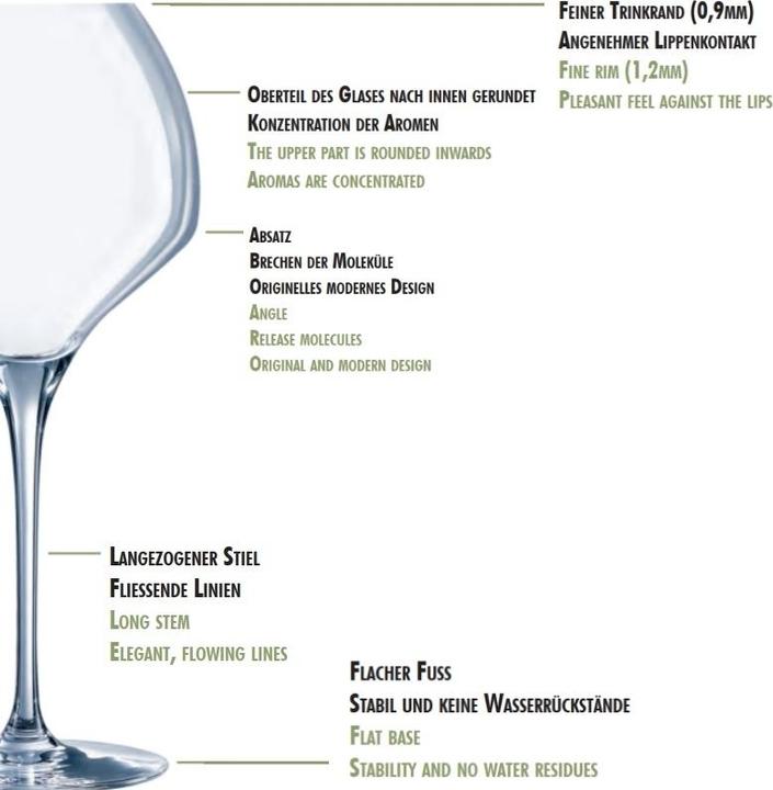Image du produit Chef & Sommelier Open Up Universal Tasting Verre à vin (40 cl, 1 Verres, Verres à vin blanc)