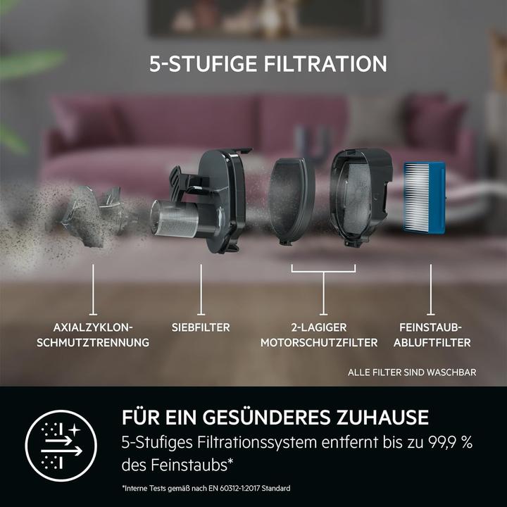 Produktbild AEG Akku-Staubsauger AS62CB25UG 900402076