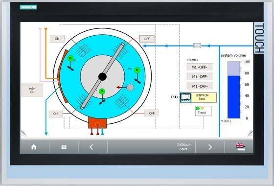 Produktbild Siemens SIEM Panel