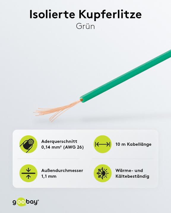 Produktbild Aquatuning Kupferlitze isoliert 1x0,14mm² (10 m)