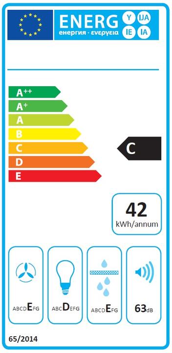 Energie-Label Ciarko ZRD Eingebaut ³/h C (Flachschirmhaube)