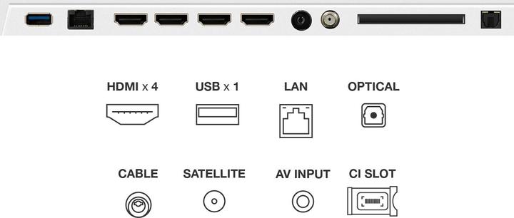 Actual product image TCL 55A300W (55", QLED, 4K, 2024)