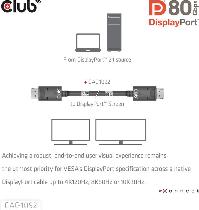Image du produit Club 3D DisplayPort — DisplayPort (1.60 m, DisplayPort)