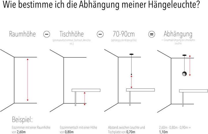 Nährwerte und Zutaten s.luce Orb Glas-Hängeleuchte 2 bis 5-flammig inkl. 1-Phasen-Schienensystem (E27)