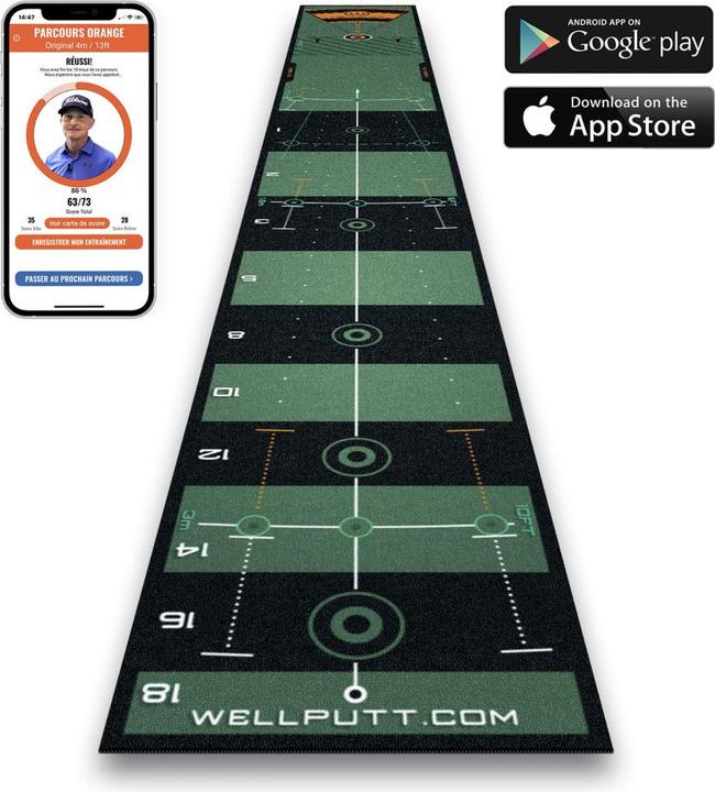 Actual product image Wellputt Mat 4M